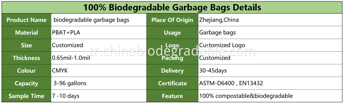 garbage bag details